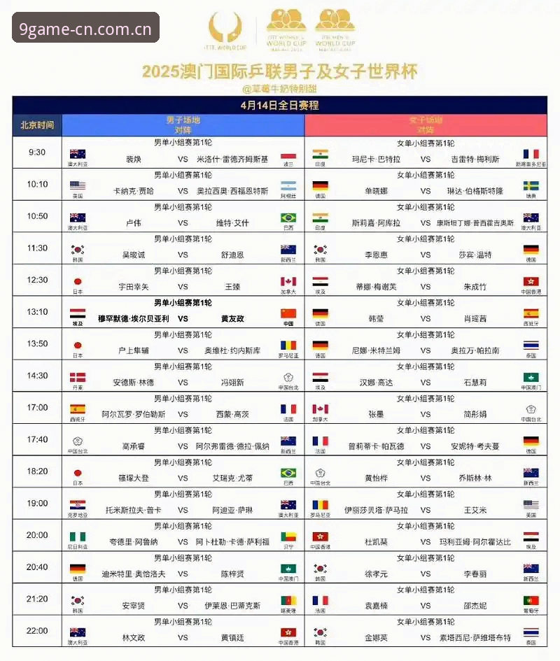 2026法网女单抽签结果解读：九游官网平台带你深入了解中国金花赛程