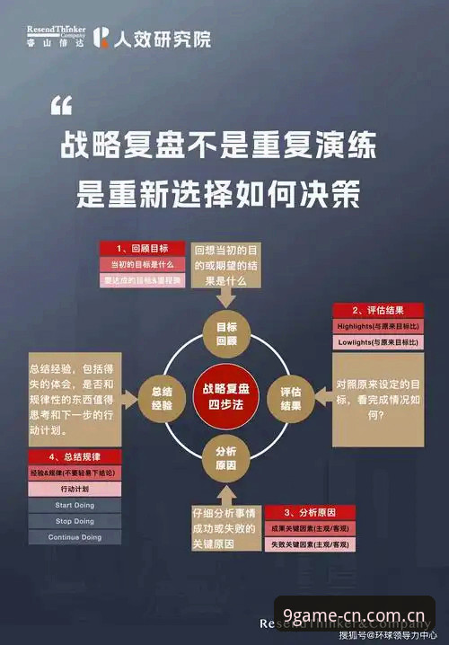 资深分析师分享沪京G4攻防复盘：九游app官方网站赛事资讯使用心得与轮换调整实战经验