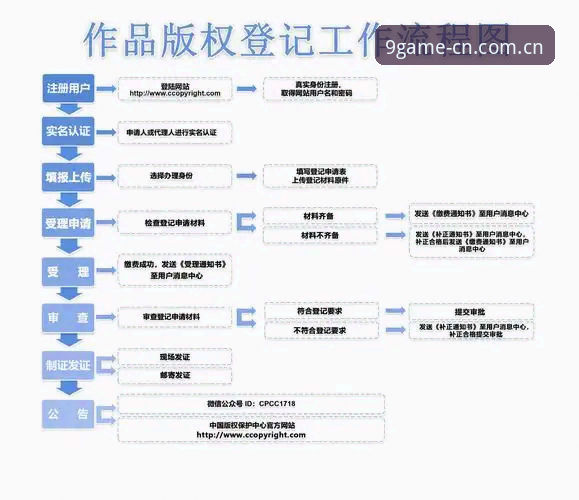 九游账号注册2026最新版本操作教程：从下载到登录一步到位